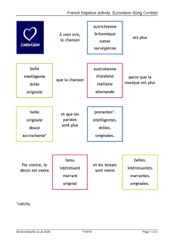 French trapdoor activity: Eurovision Song Contest 2025