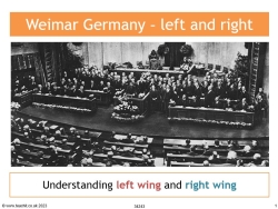 Weimar Germany: Understanding left wing and right wing