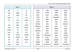 Year 1 and 2 common exception words