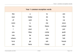Year 1 common exception words