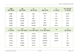 Year 2 spelling word lists and template