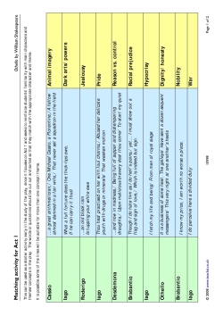 Matching activity for Act 1 Matching activity for Act 1
