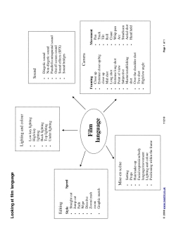 Looking at film language Looking at film language