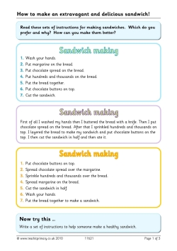How to make an extravagant and delicious sandwich