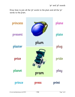 'pr' and 'pl' sounds