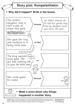Story plot: Rumpelstiltskin