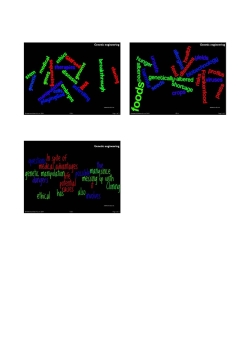 Genetic engineering Wordles