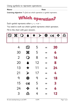 Using symbols to represent operations