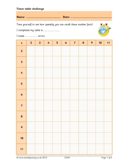 Times table challenge