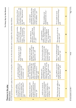 Four focal themes