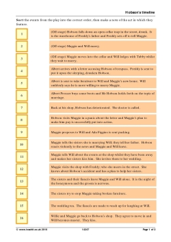 Hobson's timeline