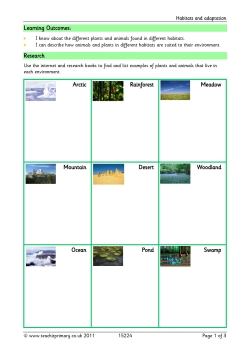 Habitats and adaptation
