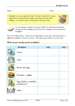 Breakfast survey