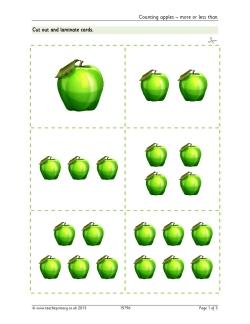 Counting apples – more or less than