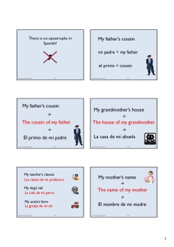 There is no apostrophe in Spanish! There is no apostrophe in Spanish!