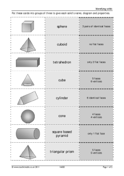 Identifying solids