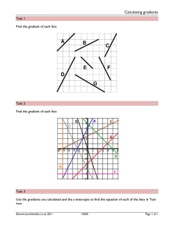 Calculating gradients