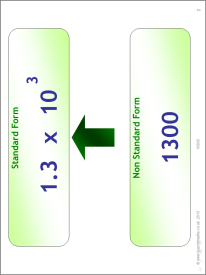Standard form starter
