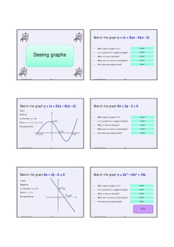 Seeing graphs