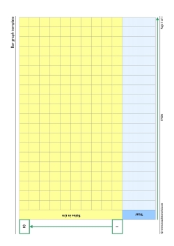 Bar graph template