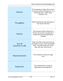River processes and the hydrological cycle