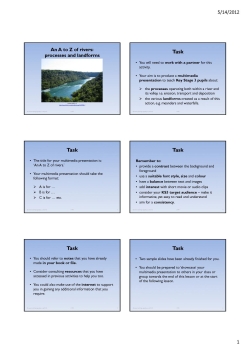 An A to Z of rivers – processes and landforms