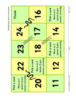 Multiplication facts board game