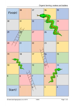 Organic farming: snakes and ladders