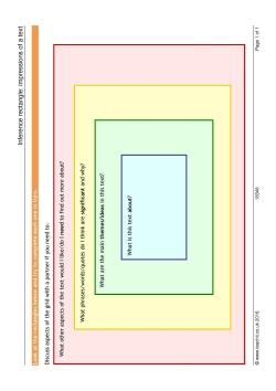 Inference rectangle