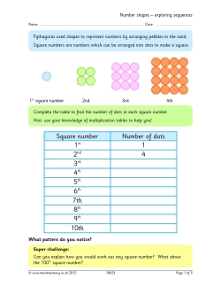 Number shapes – exploring patterns