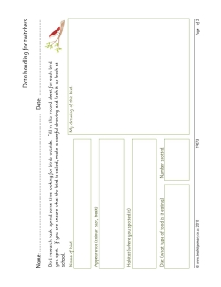 Data handling for twitchers