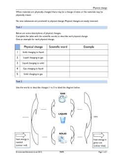 Physical change Physical change
