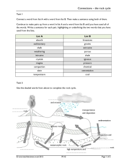 Connections – the rock cycle