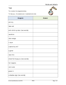 Acids and alkalis