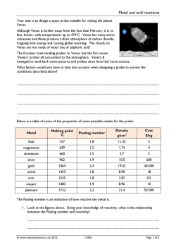 Metal and acid reactions