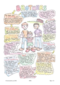 'Brothers' revision guide