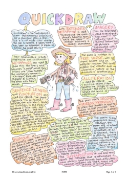 'Quickdraw' revision guide