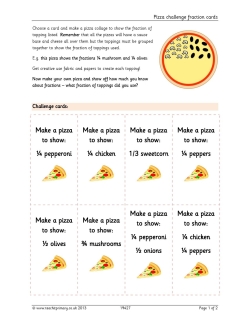 Pizza Fractions Challenge Cards