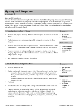 Scheme of work overview