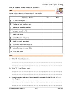 Acids and alkalis – prior learning Acids and alkalis – prior learning