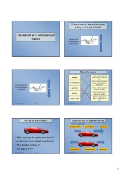 Balanced and unbalanced forces