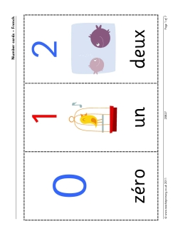 Number cards – French