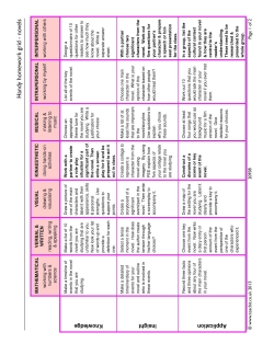 Handy homework grid - novels