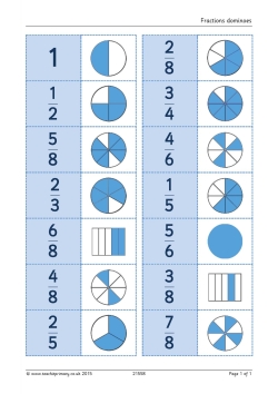 Fractions dominoes