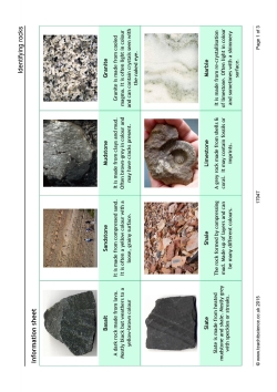 Identifying rocks