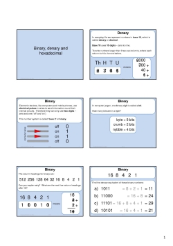 Binary, denary and hexadecimal numbers