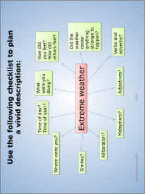 Descriptive writing - extreme weather
