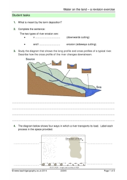 Water on the land – a revision exercise