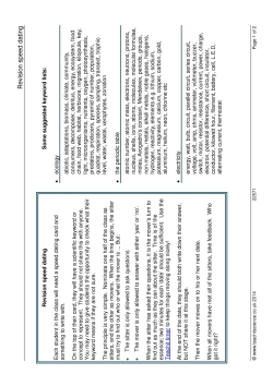 Revision speed dating