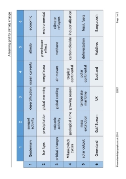 A learning grid for climate change A learning grid for climate change